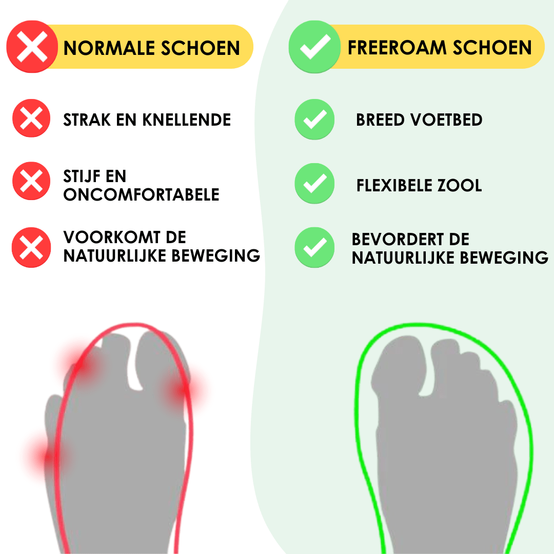 Winter Step - Antislip en Waterdichte Winter Barefoot Schoenen
