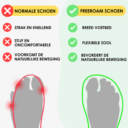 Comforta - Wendbare en Comfortabele Barefoot schoenen