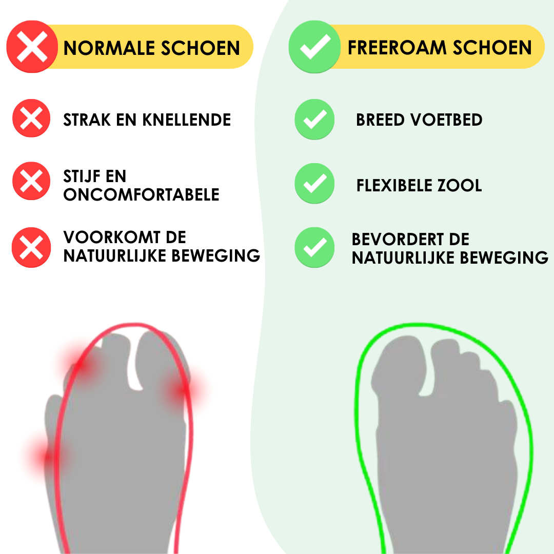 Therma Trail - Sterk & Warme Winter Barefoot Schoenen