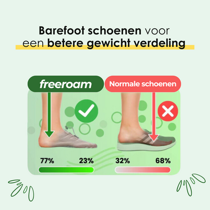 Autumn Pro - Comfortabel en Gezonde Sport Barefoot Schoenen